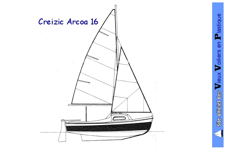 Plan Plan